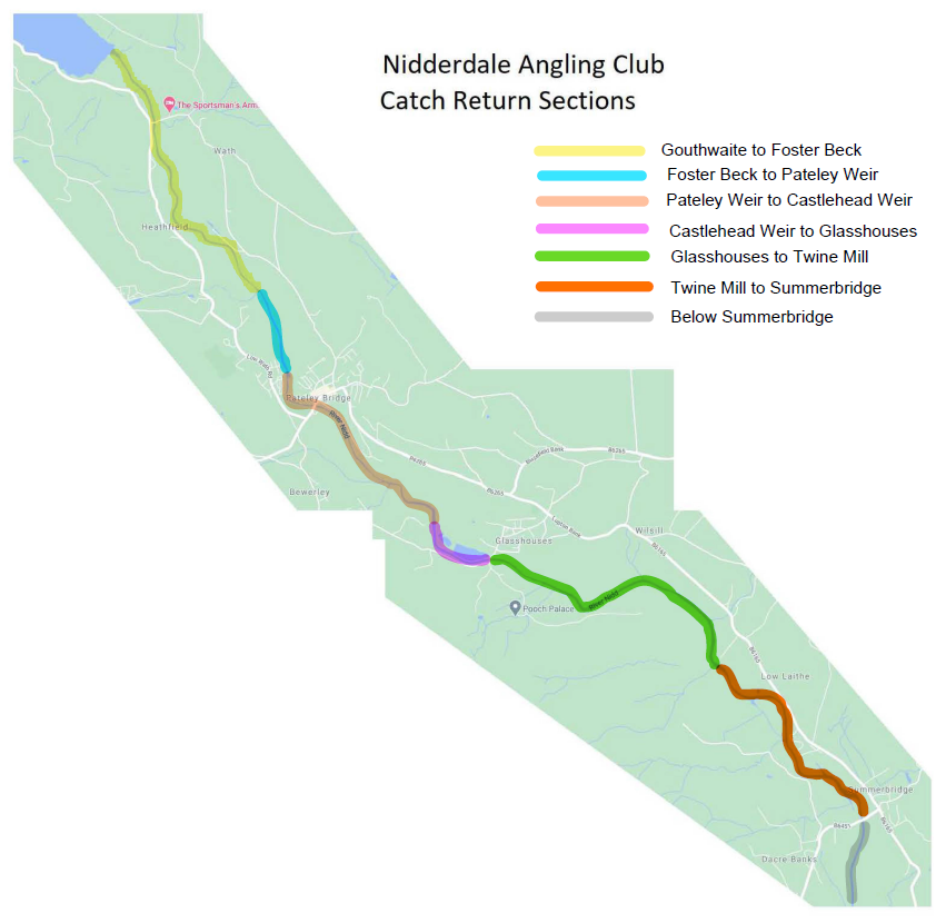 Catch Return Map
